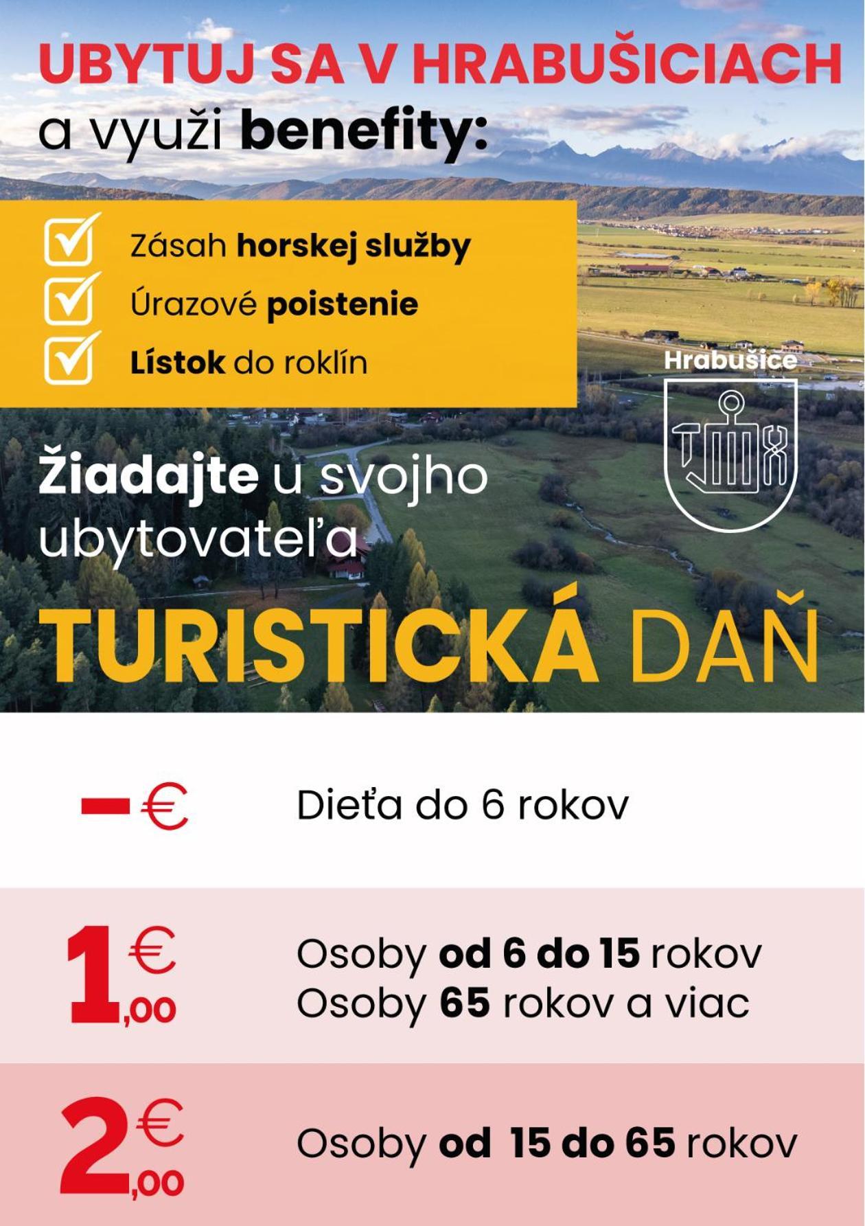 Apartman Sisi Hrabušice Exteriör bild