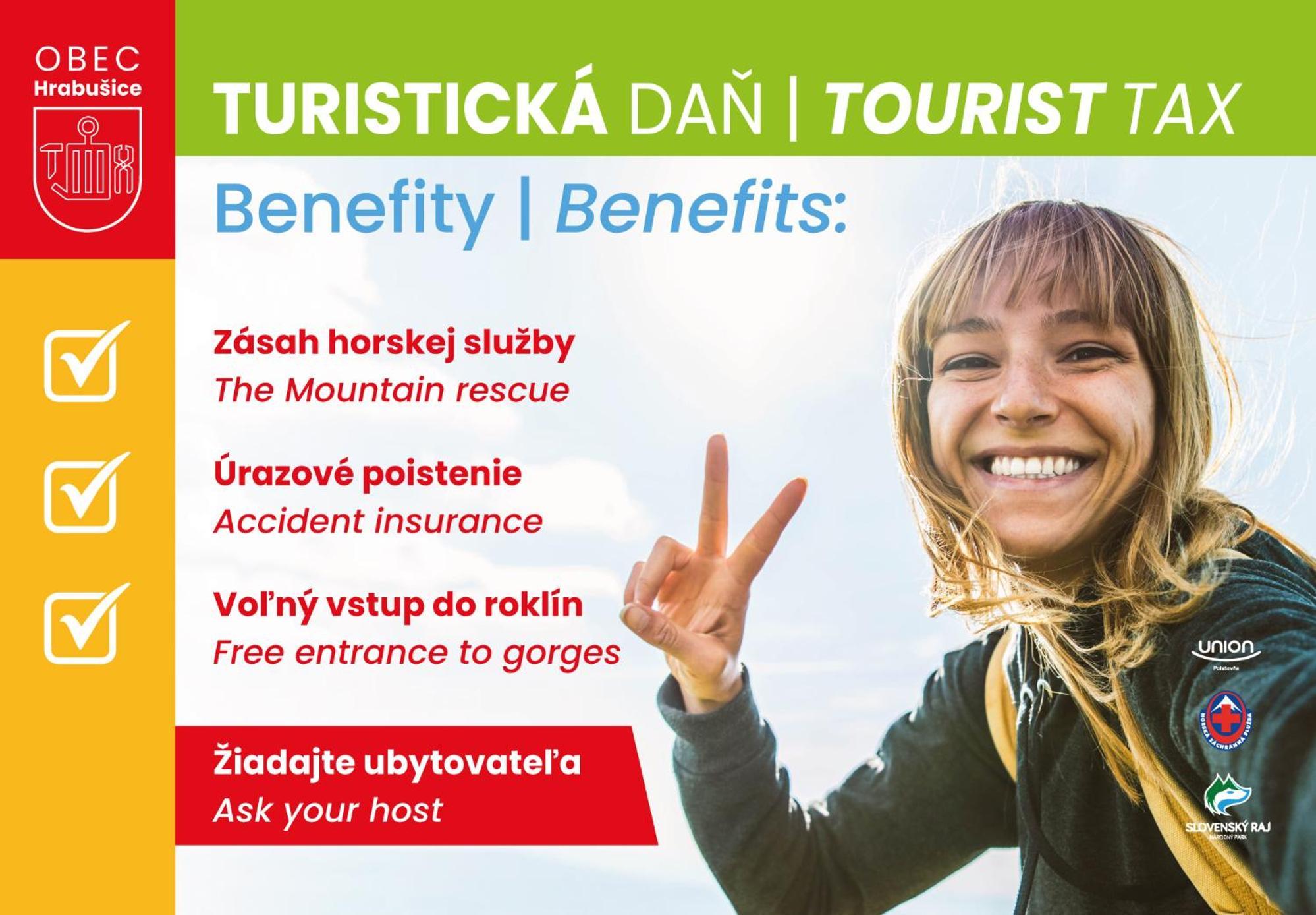 Apartman Sisi Hrabušice Exteriör bild